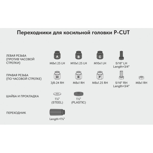 Косильная головка VILLARTEC P-Cut 3