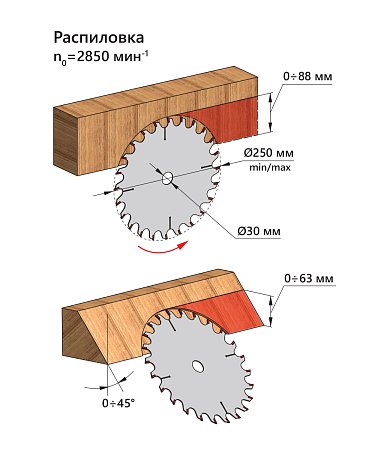 BELMASH CBS-2000