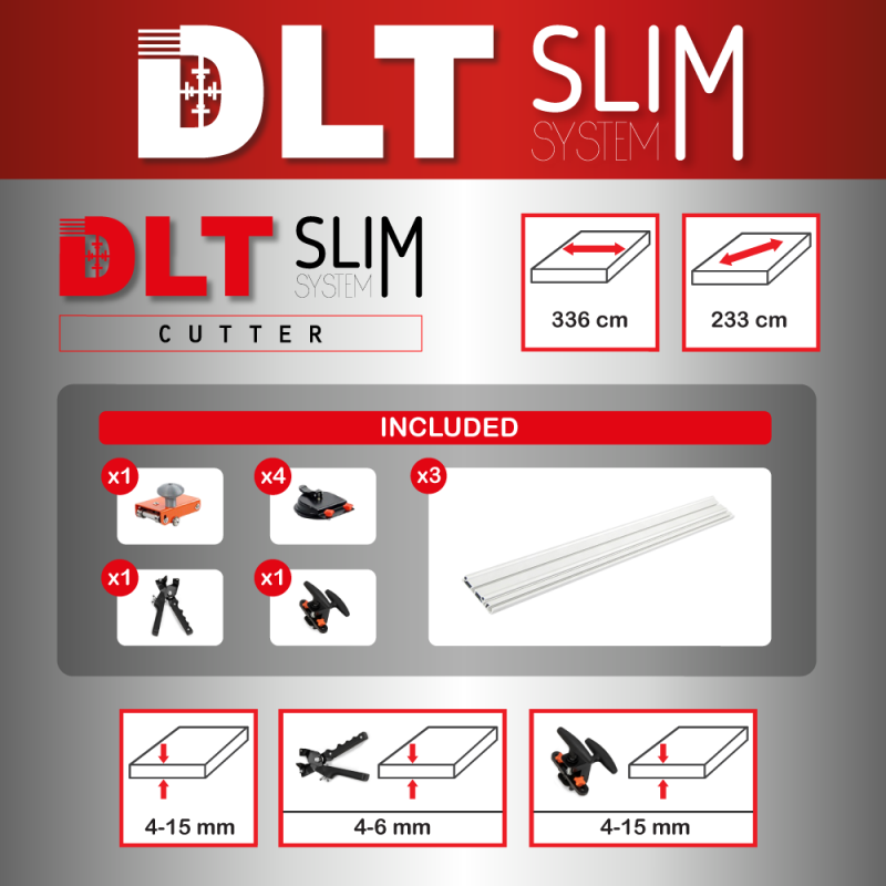 Система резки крупноформата DLT Slim System Cutter, арт.0408