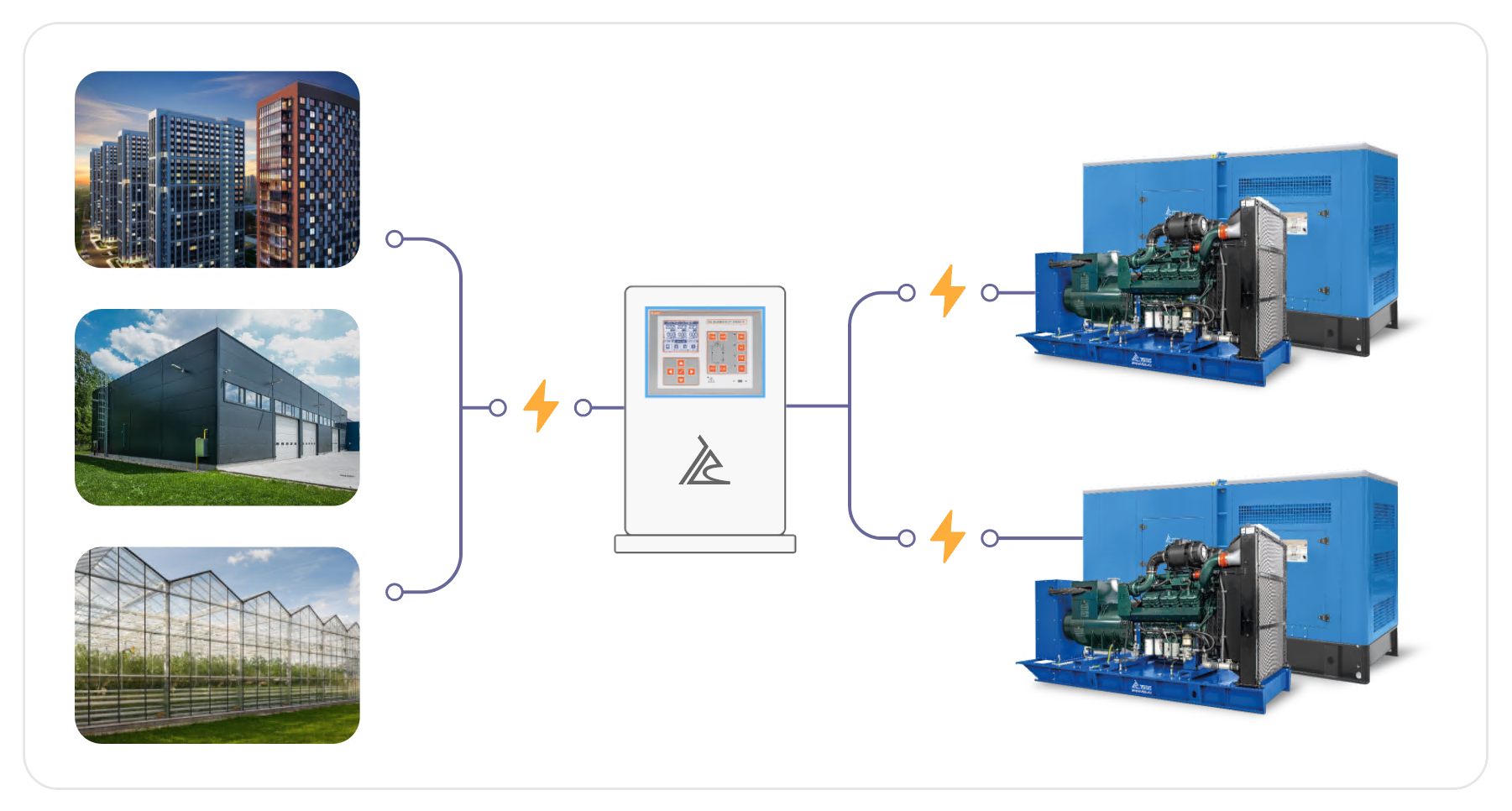 Энергокомплекс ТСС АД-1460С-Т400-1РМ17