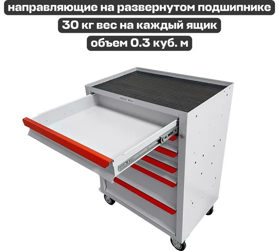 Инструментальная тележка GWT-K6W Great Wolf 6 ящиков, цз, колеса с тормозом, белая