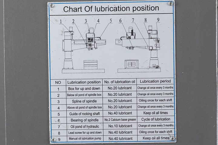 JET JRD-1600DRT Радиально-сверлильный станок 400В