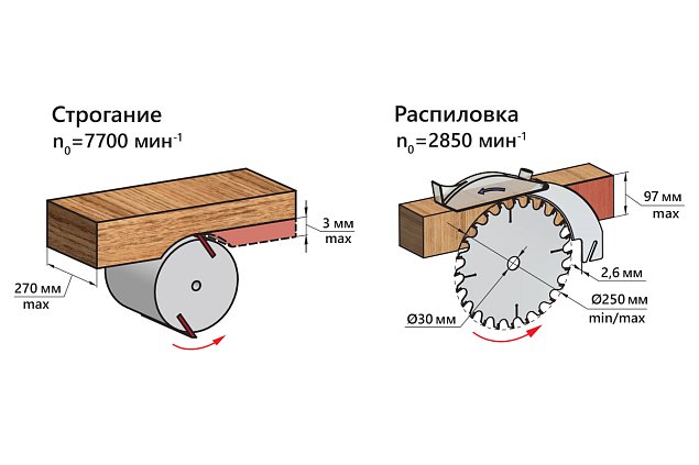 BELMASH MOGILEV 2.4