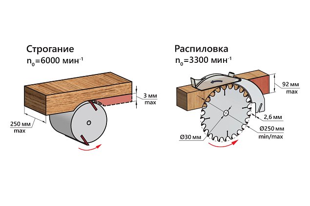 BELMASH MOGILEV 2.4 ECO
